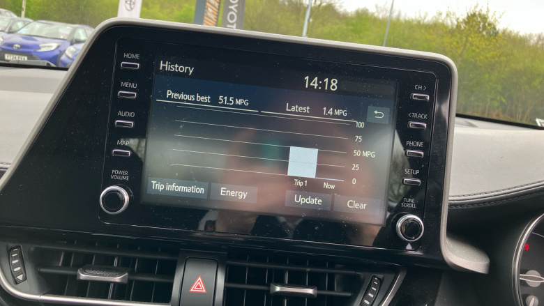 Toyota C-HR 1.8 Hybrid Icon 5dr CVT Hybrid Hatchback